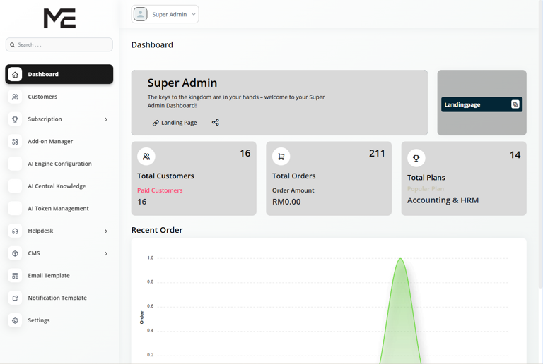 MeSos ERP super-admin dashboard, showing subscription plans and the AI configuration modules